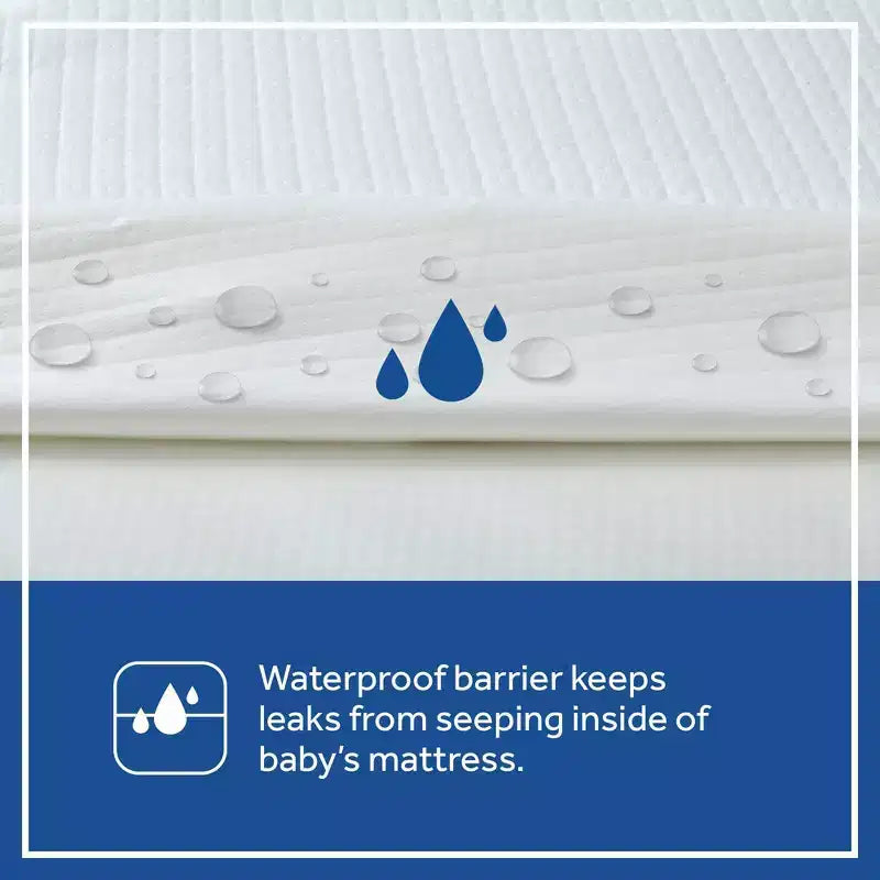 Sealy Refresh Breathable Knit Crib 6" Foam Mattress - White: Firm Side/Soft Side, Hypoallergenic, Waterproof Cover