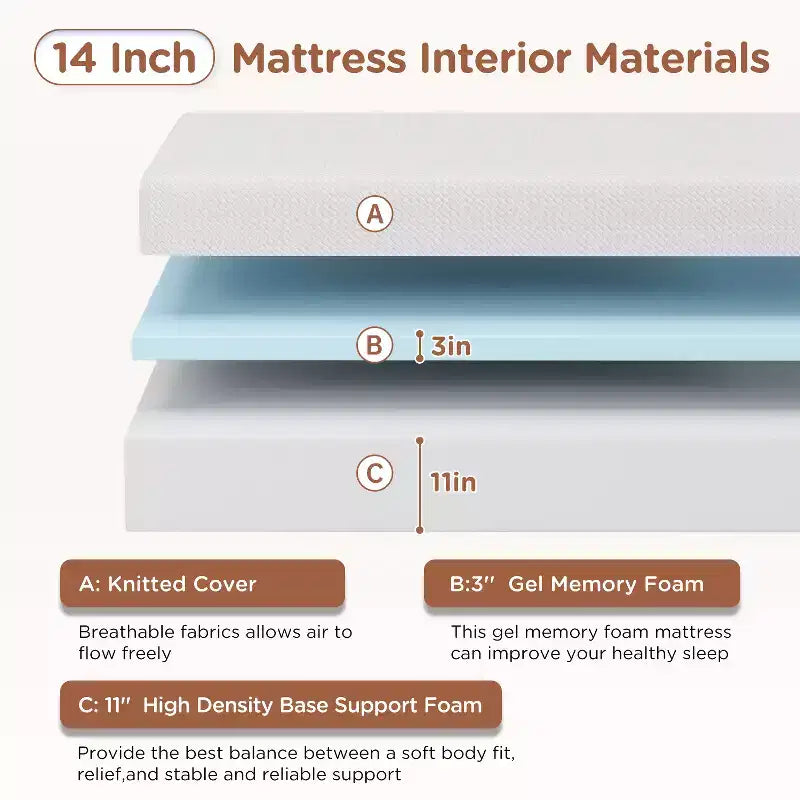 BestMassage 14 Inch Mattress Gel Memory Foam Mattress Medium Firmness Mattresses for Cool Sleep & Pressure Relief CertiPUR-US Certified