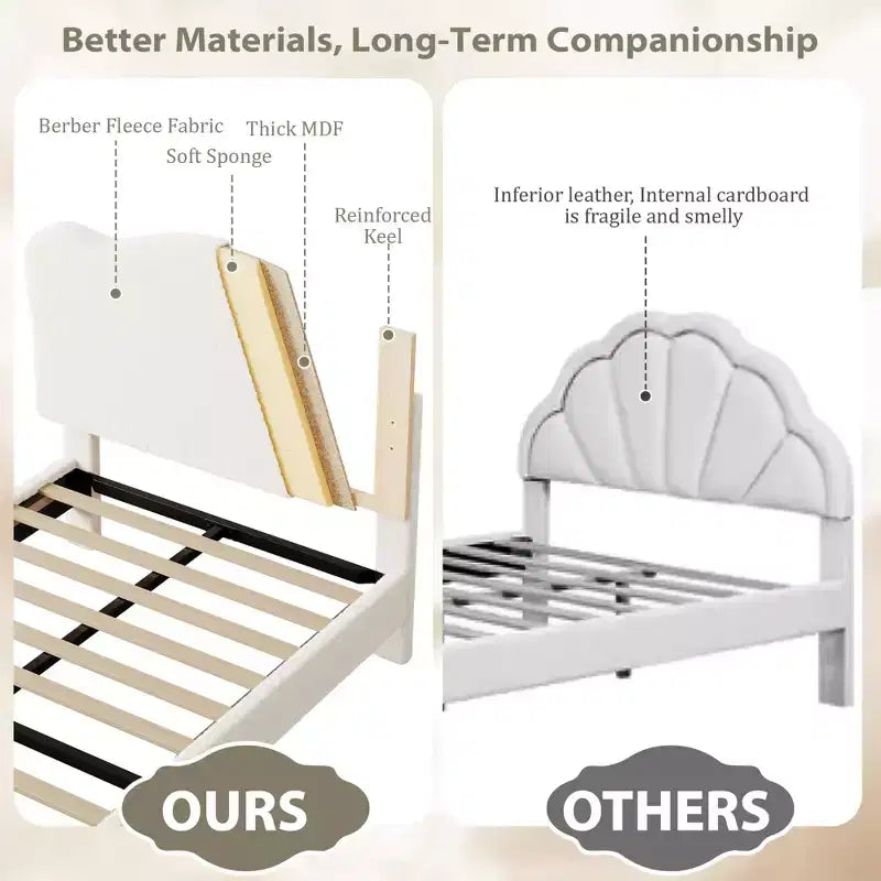Bed Frame for Kids with Scallop Headboard, Cute Velvet Twin Bed for Girls, Boys, Sturdy Platform Bed, No Box Spring Needed, Wooden Slats, Noise Free