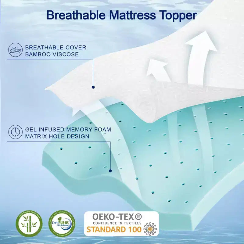 Belffin Memory Foam Mattress Topper King Size, Bed Mattress Topper Waterproof for Body Support & Pressure Relief, with Removable Cover
