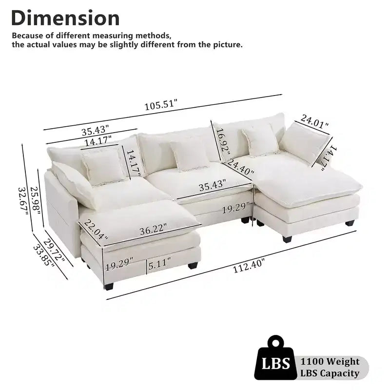 EHMKNP 3-Seat U-Shaped Modern Cloud Couch - Chenille Modular Sectional with Deep Seat, 2 Ottoman & 4 Pillows for Home/Apartment Spaces