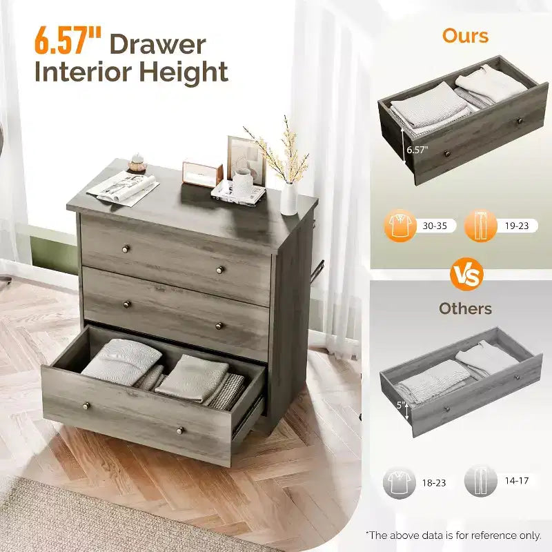 VINGLI Dresser with Charging Station, 3 Drawer Wood Dresser, Gray Dresser, Chest of Drawers Dresser