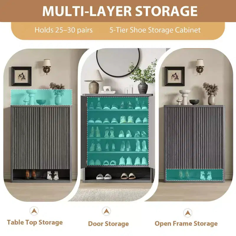Shoe Cabinet  Modern Fluted Entryway Shoe Storage  31.5x13.8x41.3 Particleboard/MDF  Adjustable Shelves & Doors