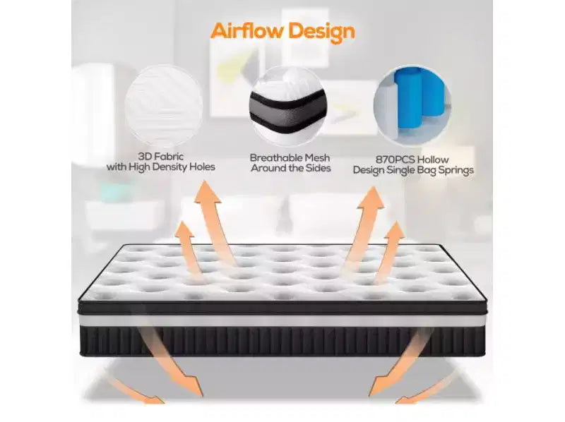 Materasso ibrido matrimoniale da 14 pollici in scatola, memory foam in gel, sonno rinfrescante, sensazione media, rivestimento traspirante, certificato CertiPUR-US