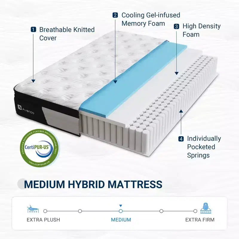 Avenco 10 12 inch Medium Cooling Memory Foam Hybrid Mattress, CertiPUR-US, OEKO-TEX Certified