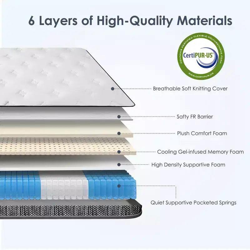 GDFStudio Anastasia Modern 12H Hybrid Mattress with Individually Pocketed Innerspring