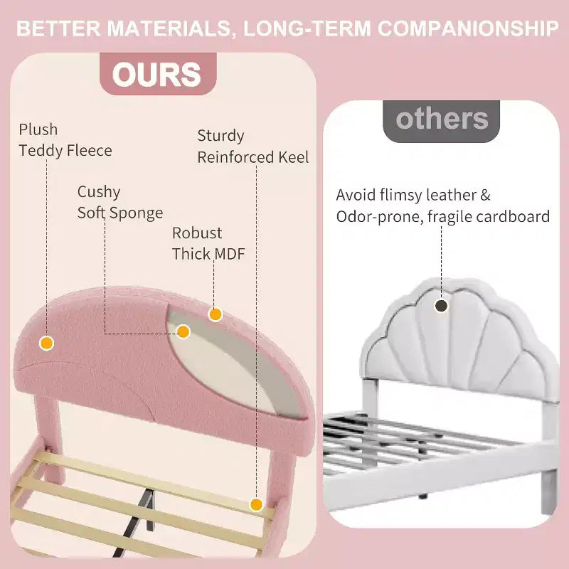 Twin Bed Frame with Upholstered Round Boucle Headboard, Arch-Shaped Design in Soft Pink and White, Modern Kids Bed with Wooden Slats