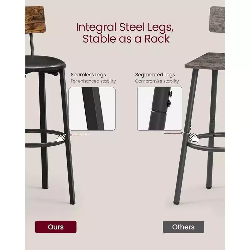VASAGLE Bar Stools, Set of 2 PU Upholstered Breakfast Stools, 29.7 Inches Barstools with Back and Footrest, for Dining Room Kitchen Counter Bar