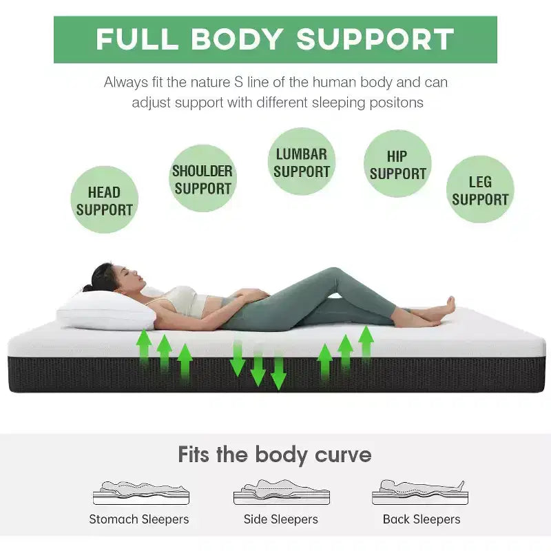 FDW 8 Inch Cooling Gel Memory Foam Mattress Medium Firm Mattress Queen Size Mattress Fiberglass Free CertiPUR US Certification