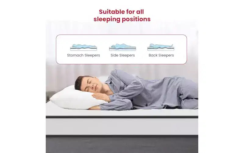 FDW 8 Inch Mattress Medium Firm Spring Mattress Cool Sleep Pressure Relief Fiberglass Free Mattress in a Box CertiPUR-US Certified